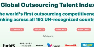 NEW STUDY: Uganda Beats US and China, Ranking 24th Globally for Talent Outsourcing